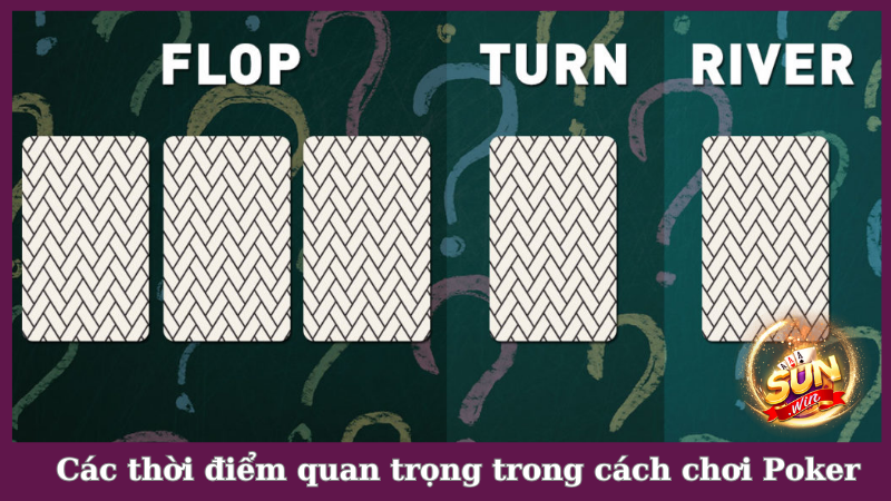 Các thời điểm quan trọng trong cách chơi Poker