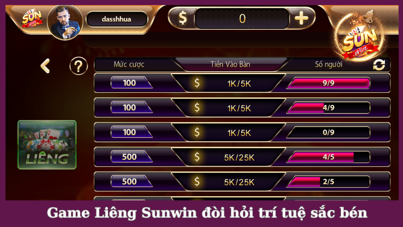 Liêng Sunwin đòi hỏi người chơi tư duy trí tuệ sắc bén