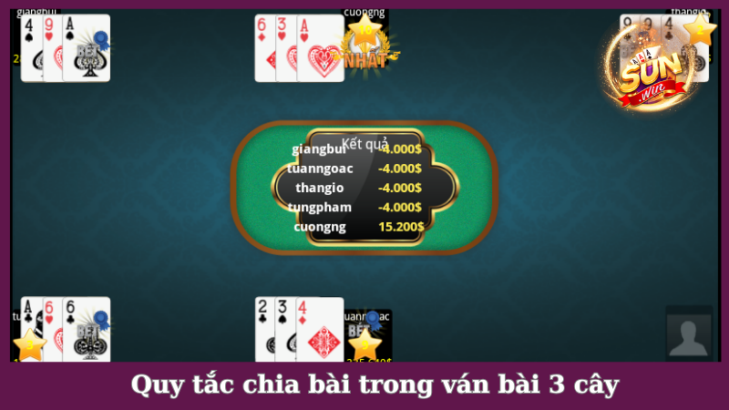 Quy tắc chia bài 3 cây trong ván chơi