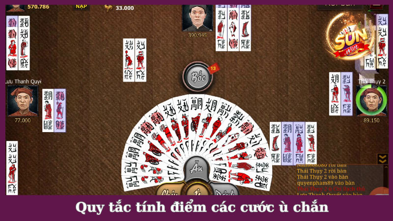 Quy tắc tính tổng tiền trong các cước ù chắn
